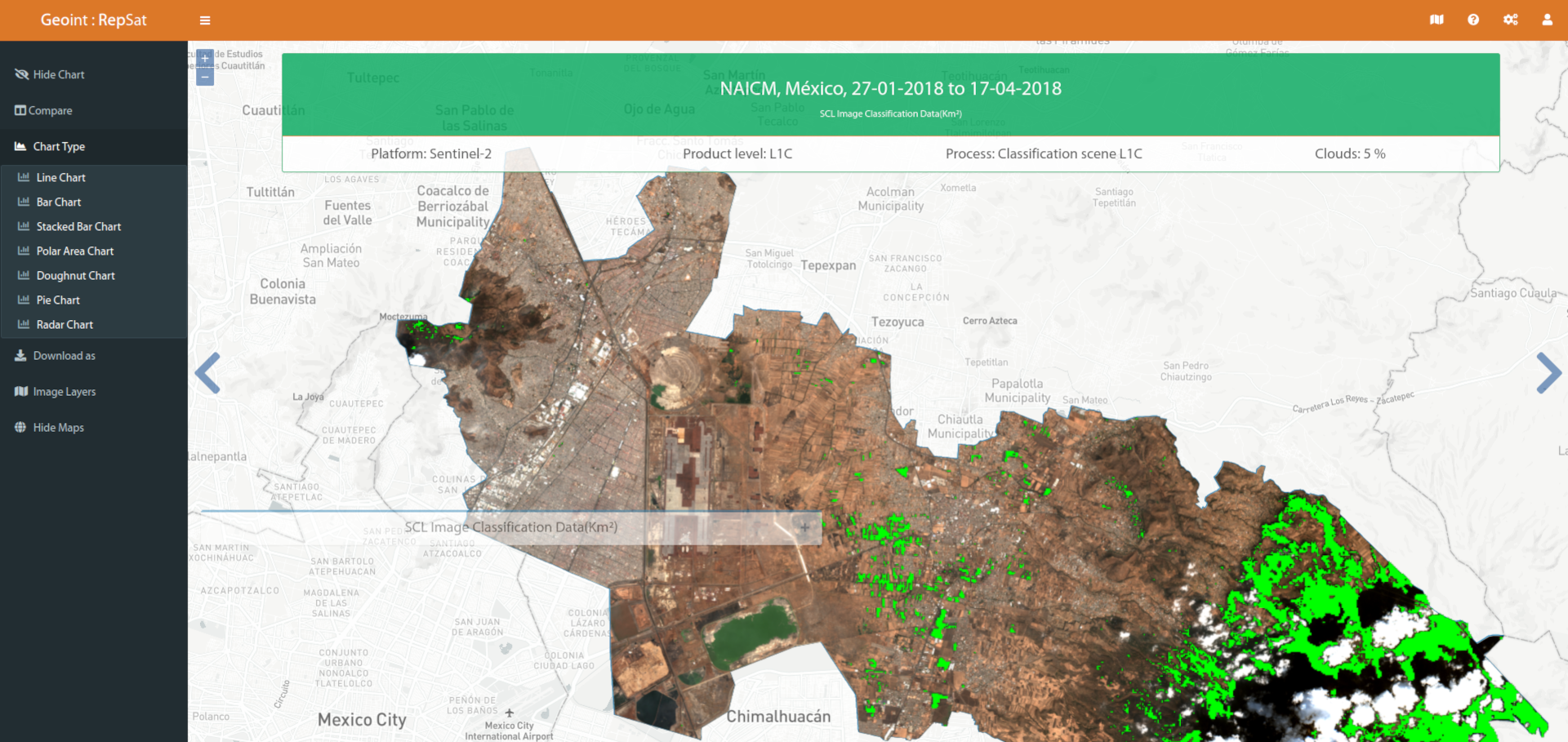 Satellite Images Analisis